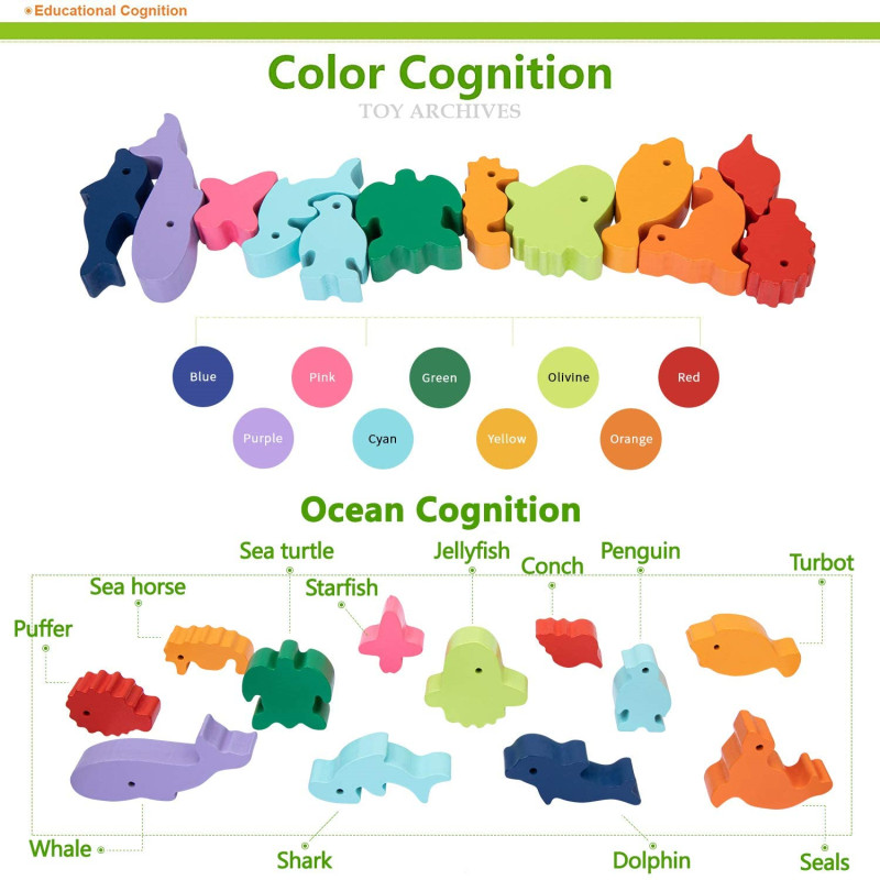 New Children Montessori Wooden - đánh giá và giá Board Game Enthusiast