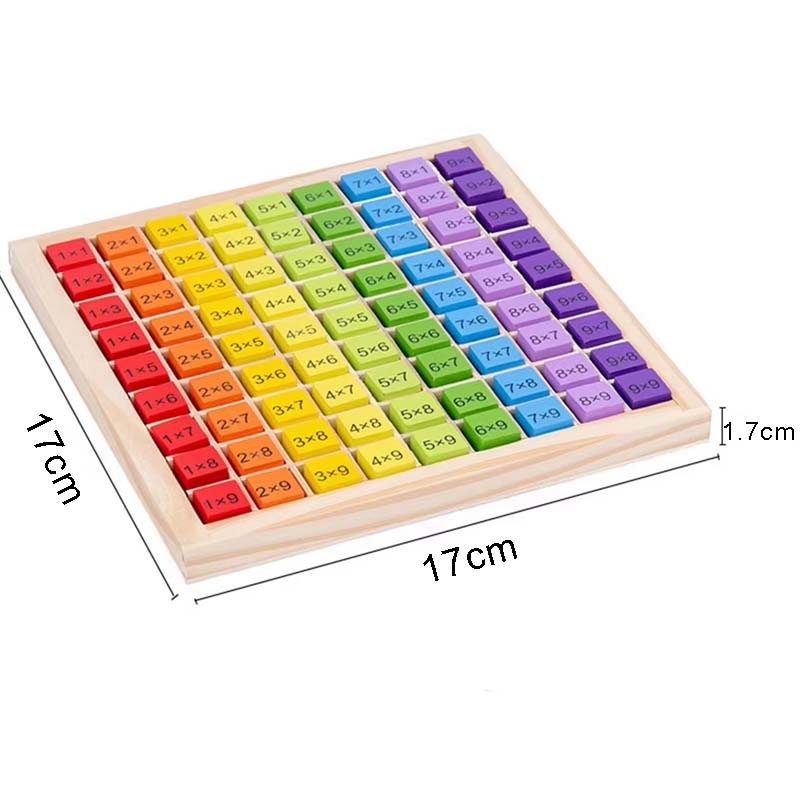 Montessori Children Educationa - đánh giá và giá Board Game Enthusiast